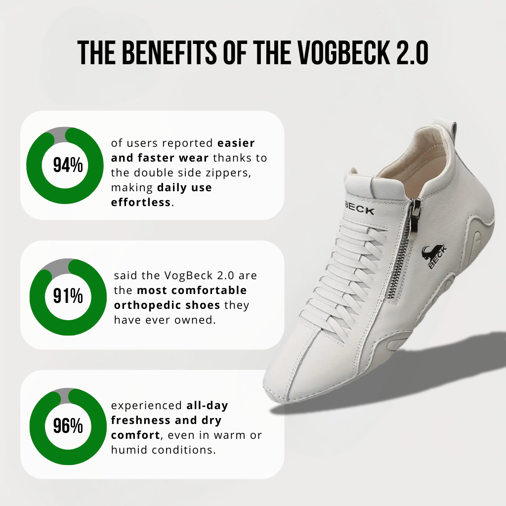 VogBeck 2.0 – أحذية طبية قابلة للتنفس بسحاب مزدوج مريحة