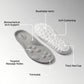 Sole di massaggio 4D - Camminare con Comfort 