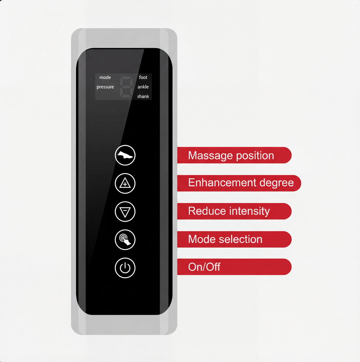 מסאז'ר דחיסה - רגליים שלמות 360° 